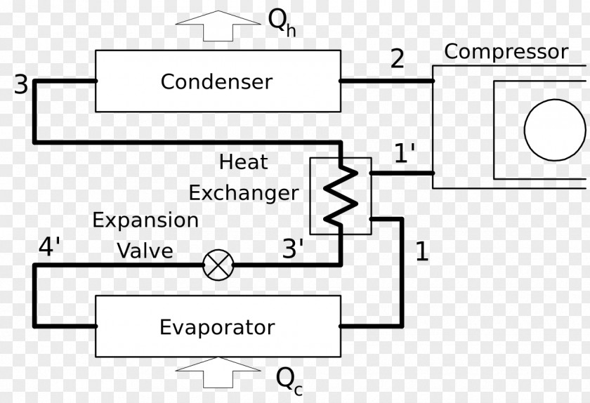 Refrigerator Heat Pump And Refrigeration Cycle Exchanger PNG