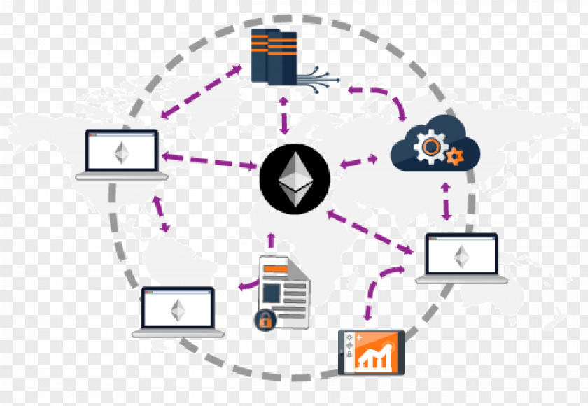 Platform Ethereum Blockchain Bitcoin Smart Contract Cryptocurrency PNG