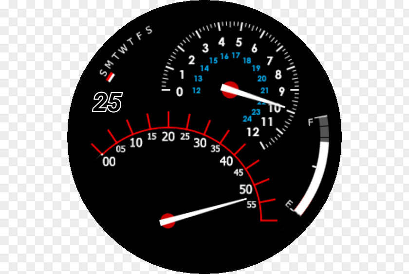 Speedometer Color Change Android Digital Data Wallpaper PNG