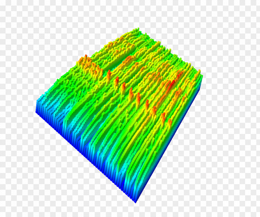 Noise Measurement Sound Recording And Reproduction Pressure Decibel PNG