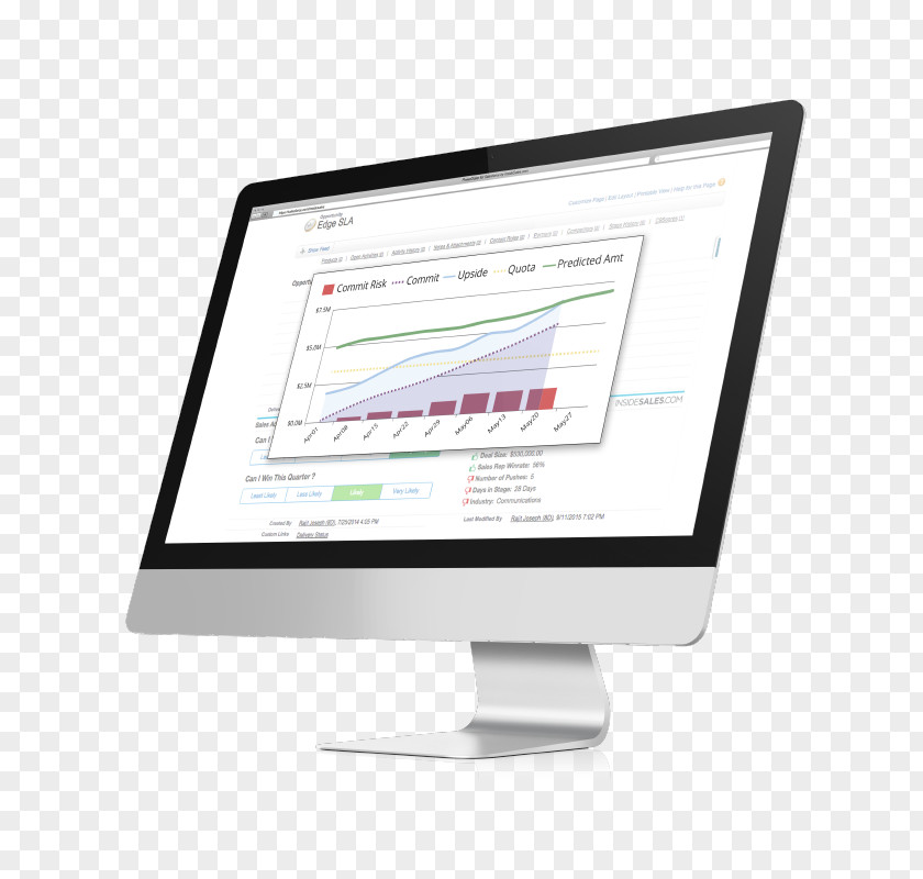 Forecast Energy Monitoring And Targeting Management Computer Software Organization PNG