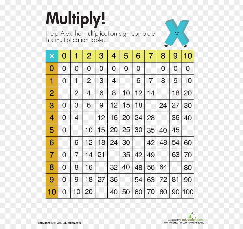 Table Multiplication Number Worksheet PNG