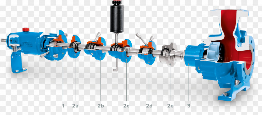 Stuffing Engineering Centrifugal Pump Seal Box PNG