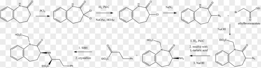 Xanax Heart Failure Pharmaceutical Drug Benazepril Computer File PNG