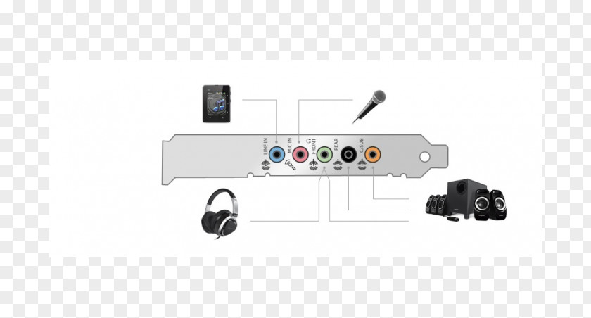 Computer Creative Sound Blaster Audigy Fx Cards & Audio Adapters Labs PNG