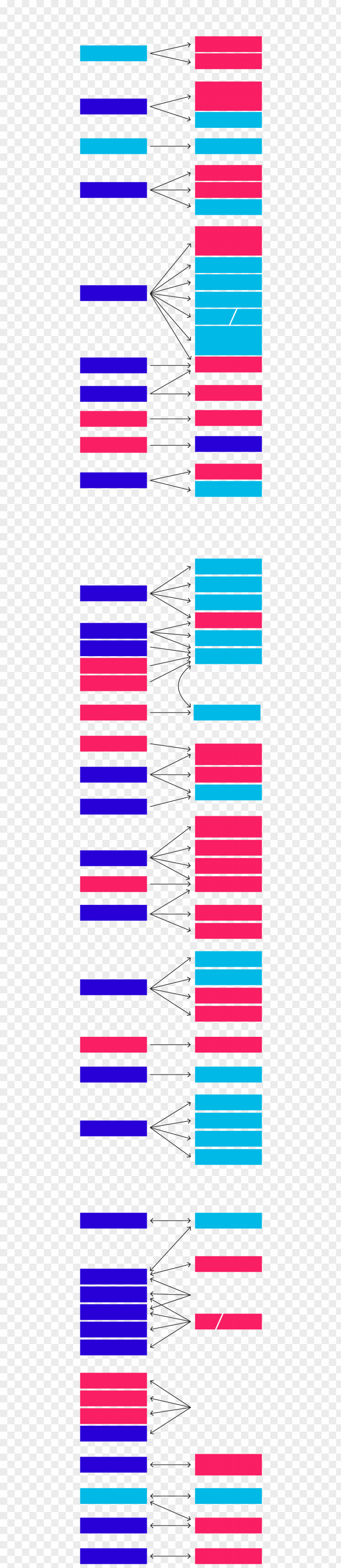 Line Angle Point Product Pattern PNG