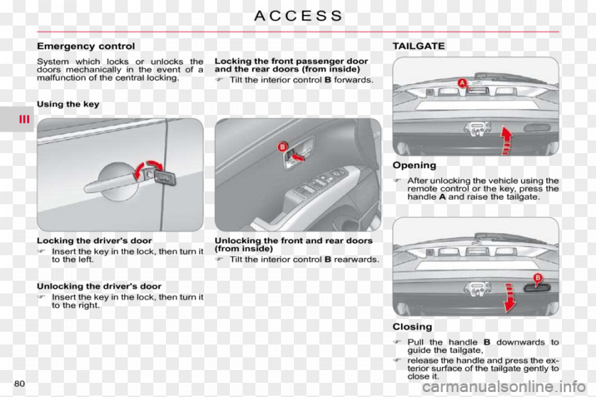 Remote Control Car Line Technology Angle PNG