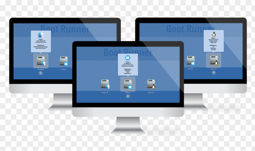 Computer Monitors Runner3 Multi-booting PNG