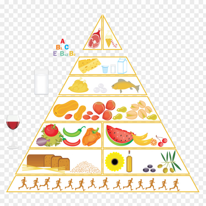Health Food Pyramid Healthy Diet Vector Graphics Nutrition PNG