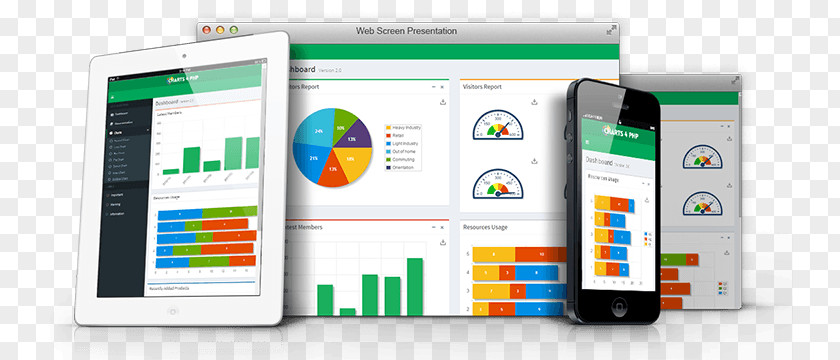 World Wide Web Responsive Design Pie Chart Comparison Of JavaScript Charting Libraries PNG