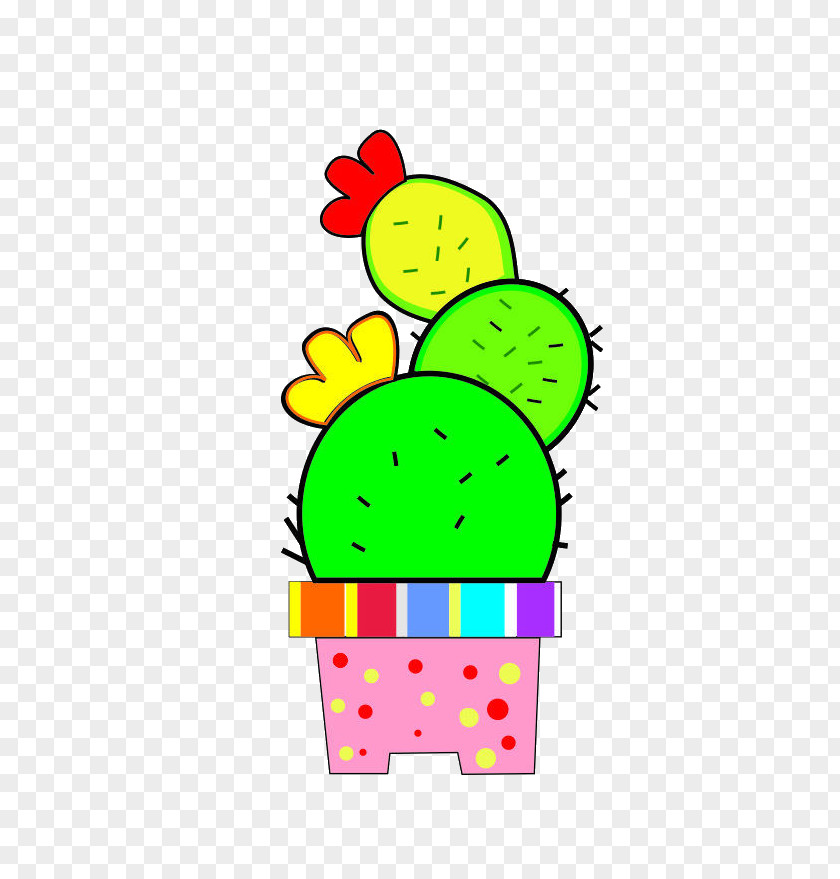 Potted Cactus Clip Art PNG