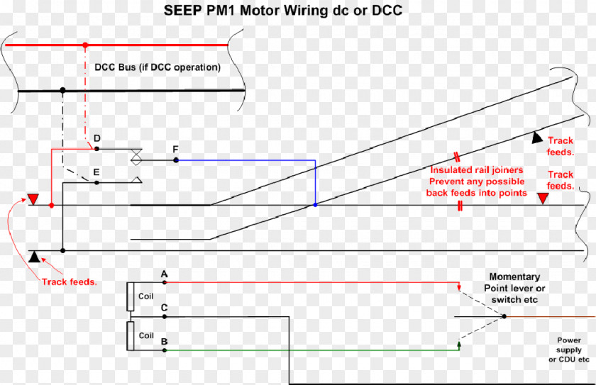 Seep Electrical Wires & Cable Wiring Diagram Switches Engineering PNG