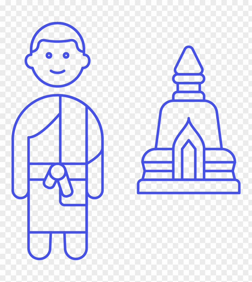Ease Park RamindraBuddhism Temple Bang Khun Phrom Palace Wat Chaiyo วัดใหม่อมตรส Thai Buddha Amulet CREATOR PNG
