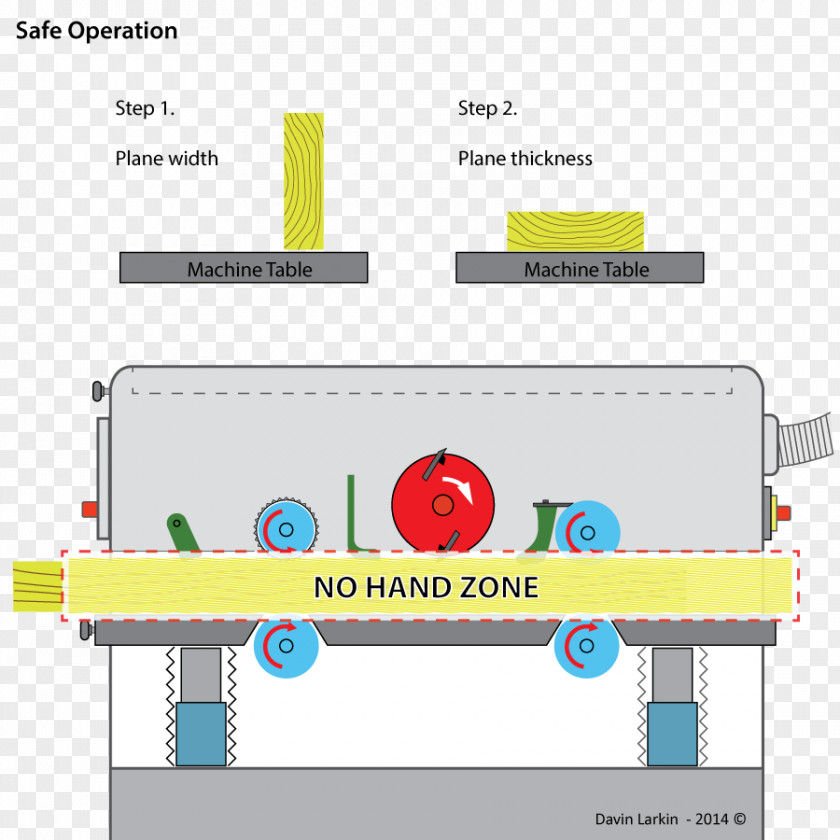 Safe Operation Brand Line Angle PNG