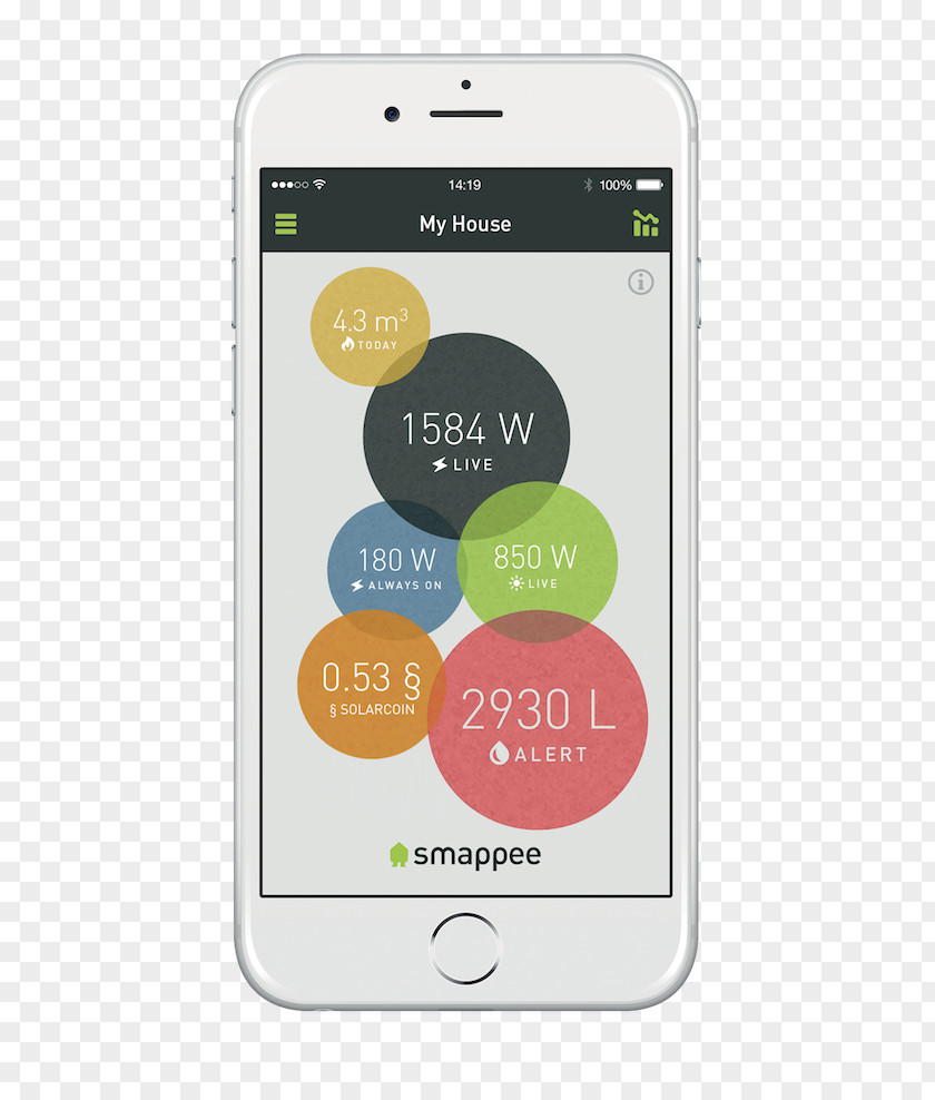Smartphone Home Energy Monitor Conservation PNG