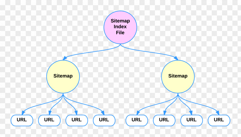 Angle Human Behavior Point PNG