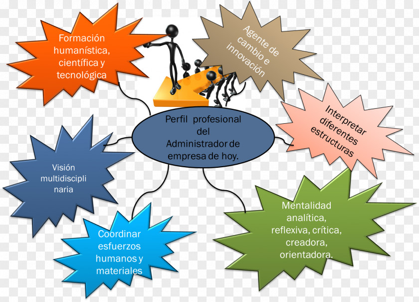 Etica Leadership Color PDF Book Lung Äldreomsorgen I Övre Kågedalen PNG