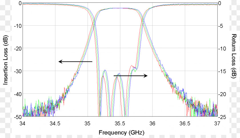 Line Angle Point Diagram PNG