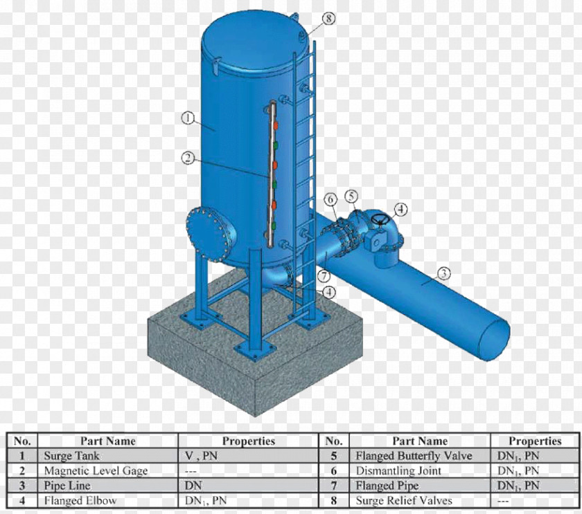 Volume Pumping Surge Tank Storage Station Water Hammer PNG