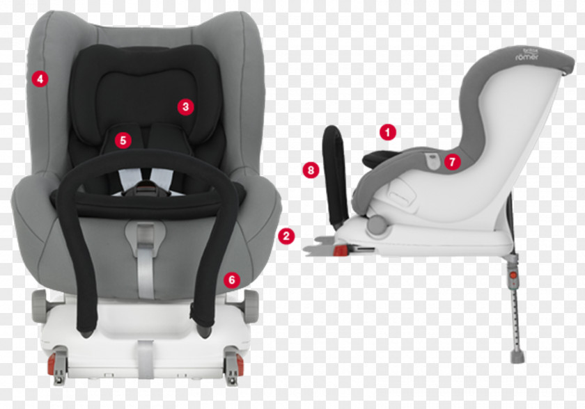 Car Baby & Toddler Seats Britax Child PNG