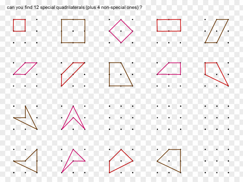Triangle Pattern Paper Point PNG
