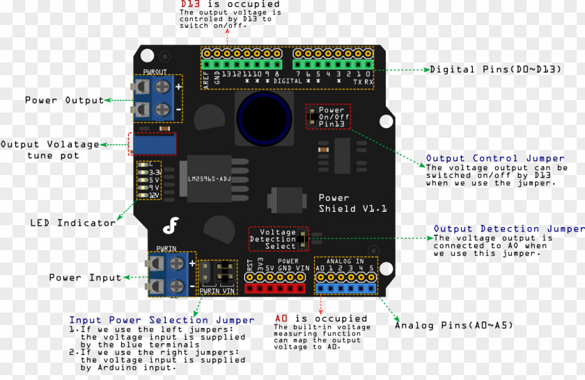Microcontroller Arduino Electronics Pinout Electronic Component PNG
