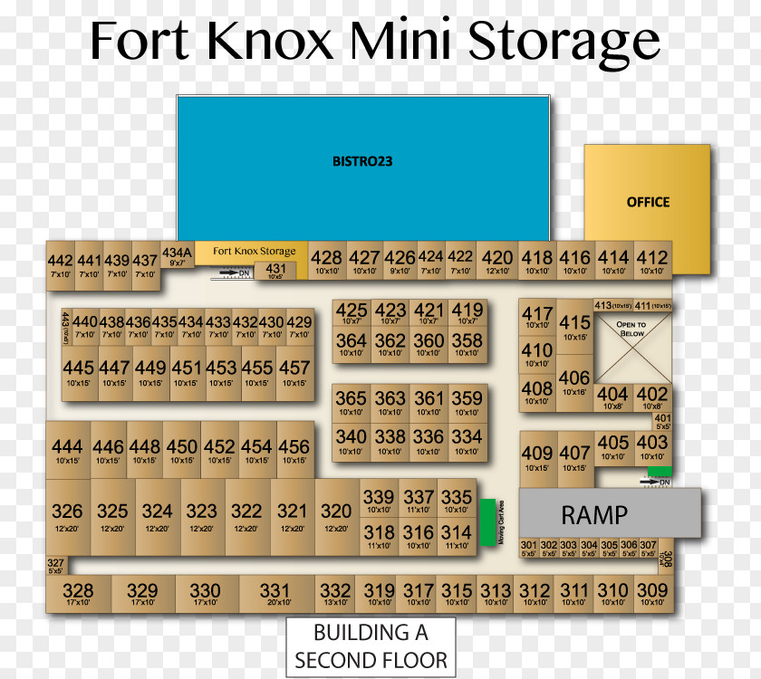 Fort Knox Storage Self U-Haul Mover PNG