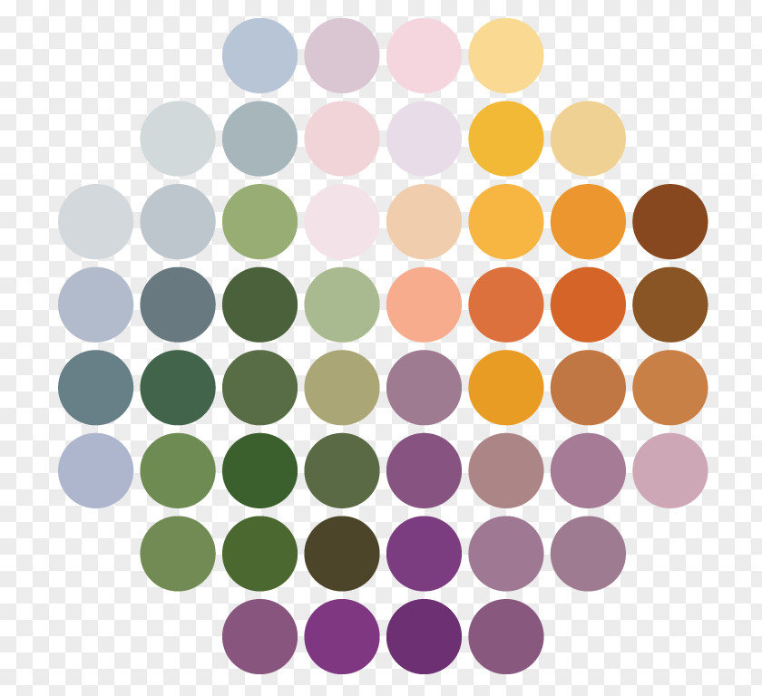 Color Analysis Scheme Palette Summer PNG