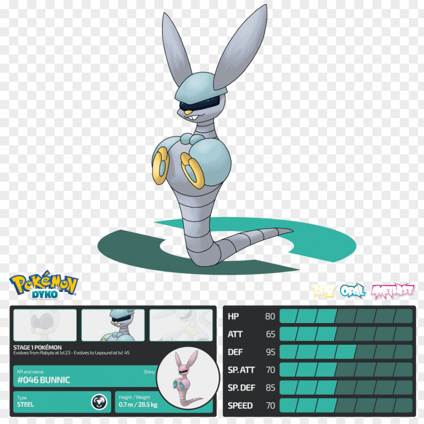 Pokémon X And Y Charizard Blastoise Torchic PNG