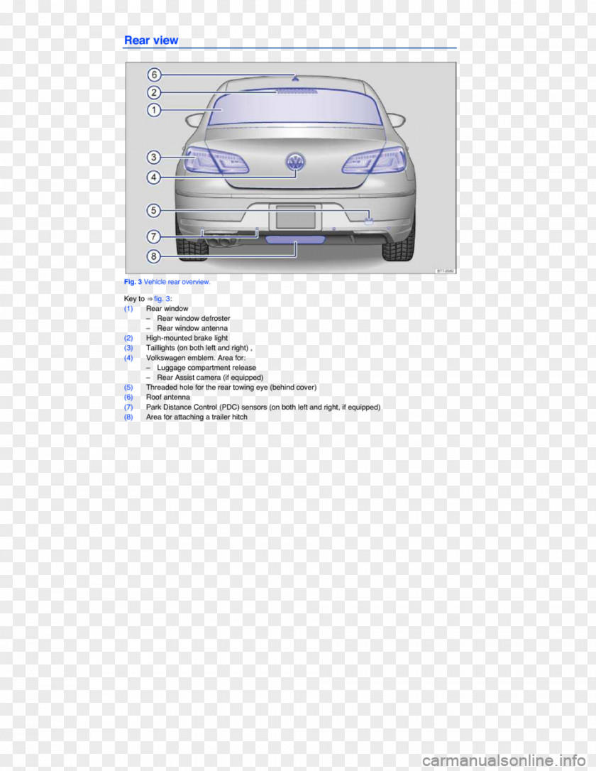 Car Bumper Compact Automotive Design Door PNG