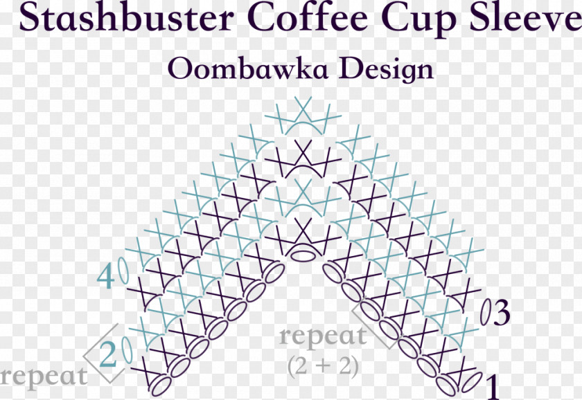 Coffee Cup Sleeve Triangle Point Diagram PNG