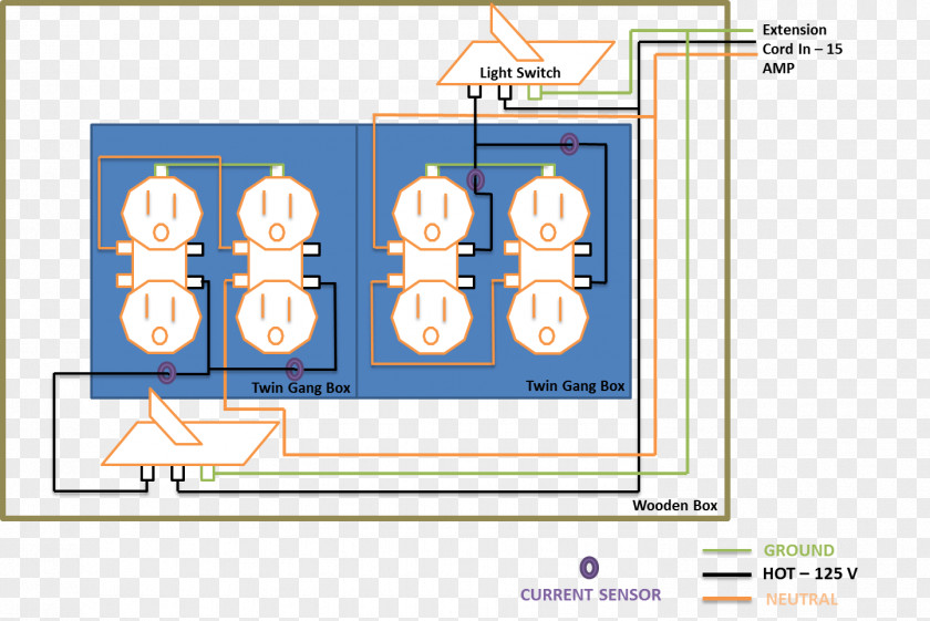 Rf-online Wiring Diagram Electrical Wires & Cable Distribution Board Extension Cords Circuit PNG