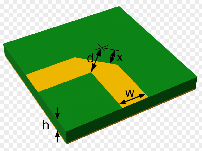 Strip Microstrip Printed Circuit Board Electrical Network Transmission Line Electronics PNG