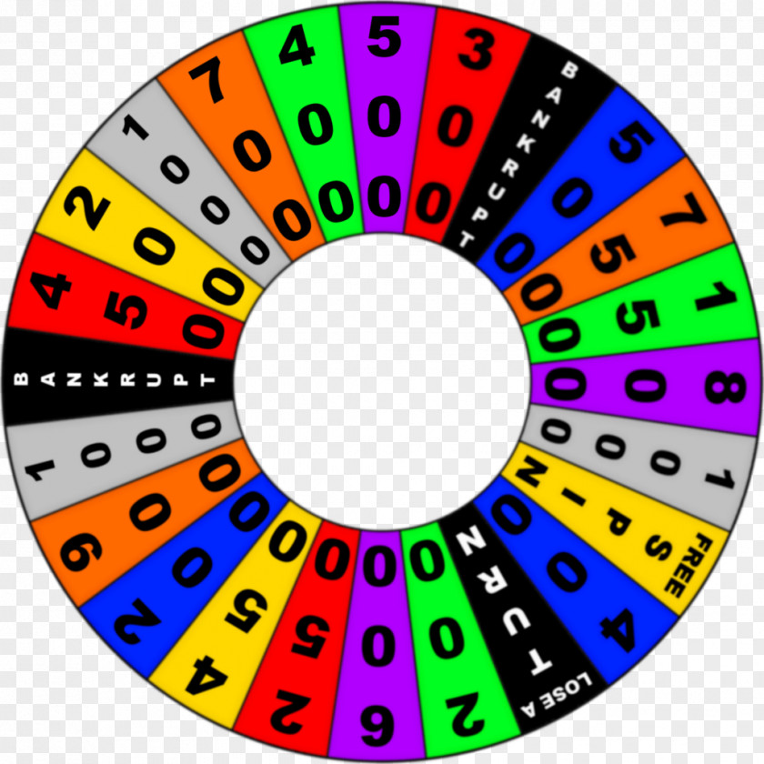 Wheel Of Fortune Vision Loss Game Visual Perception Accessibility App Store PNG