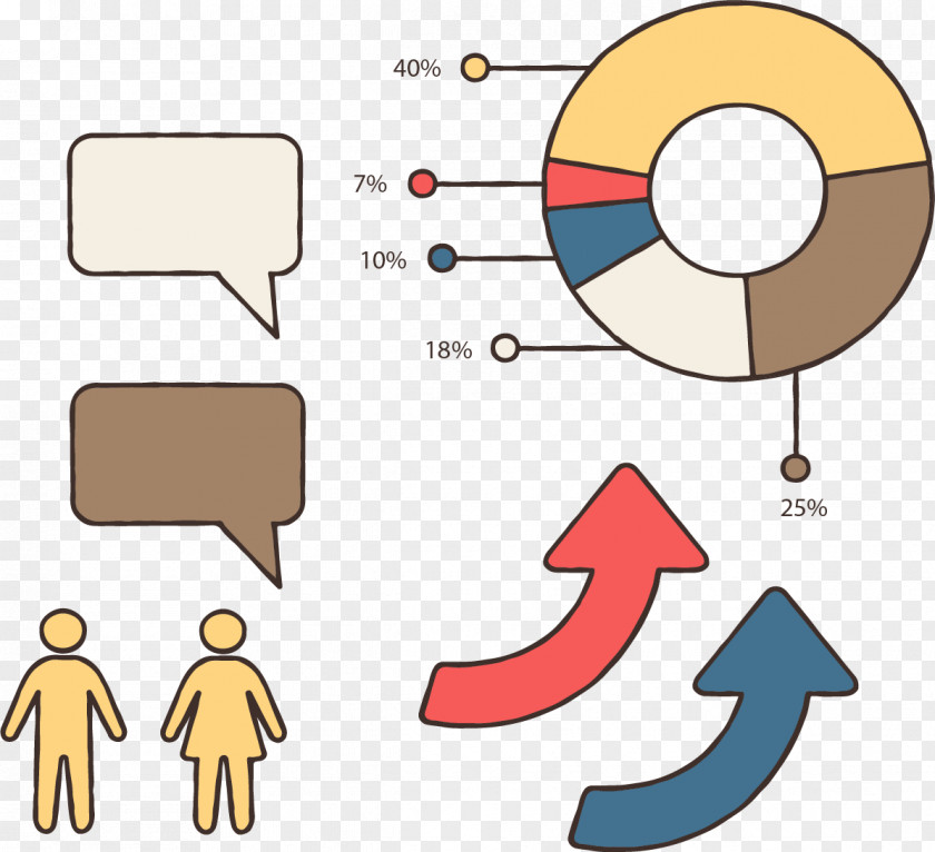 Up Arrow Chart Data Classification Euclidean Vector Infographic PNG