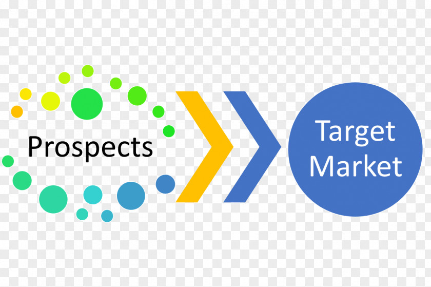 Market Target Business Project Plan Change Management PNG