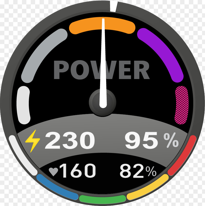 Ballistic Training Heart Rate Indoor Cycling Power Meter Cadence PNG