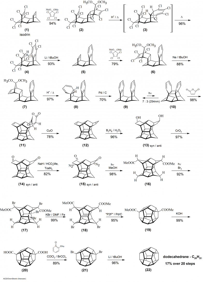 Dodecahedrane Pagodane Mengen Text Pattern PNG