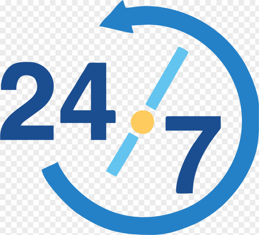 Email 24/7 Service Customer Management PNG