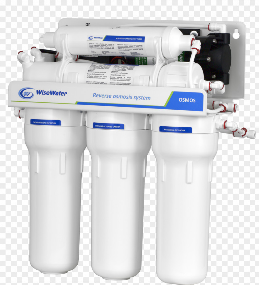 Water Reverse Osmosis Pressure System PNG