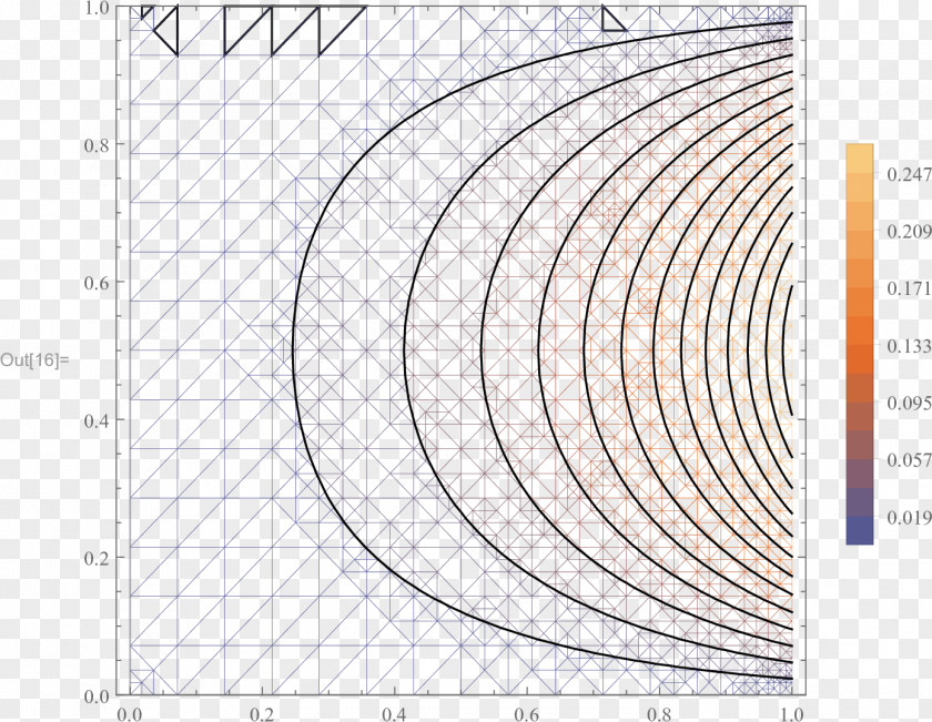 Line Drawing Point Pattern PNG