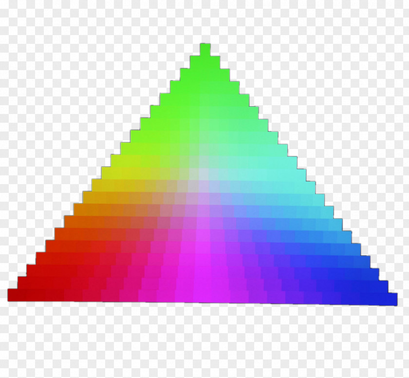 Triangle Gradient Color Chart South Africa Population Pyramid Demography Demographic Dividend Transition PNG