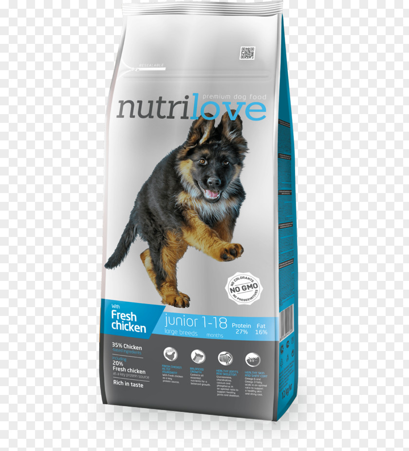 Dog Food Puppy Cat Breed PNG