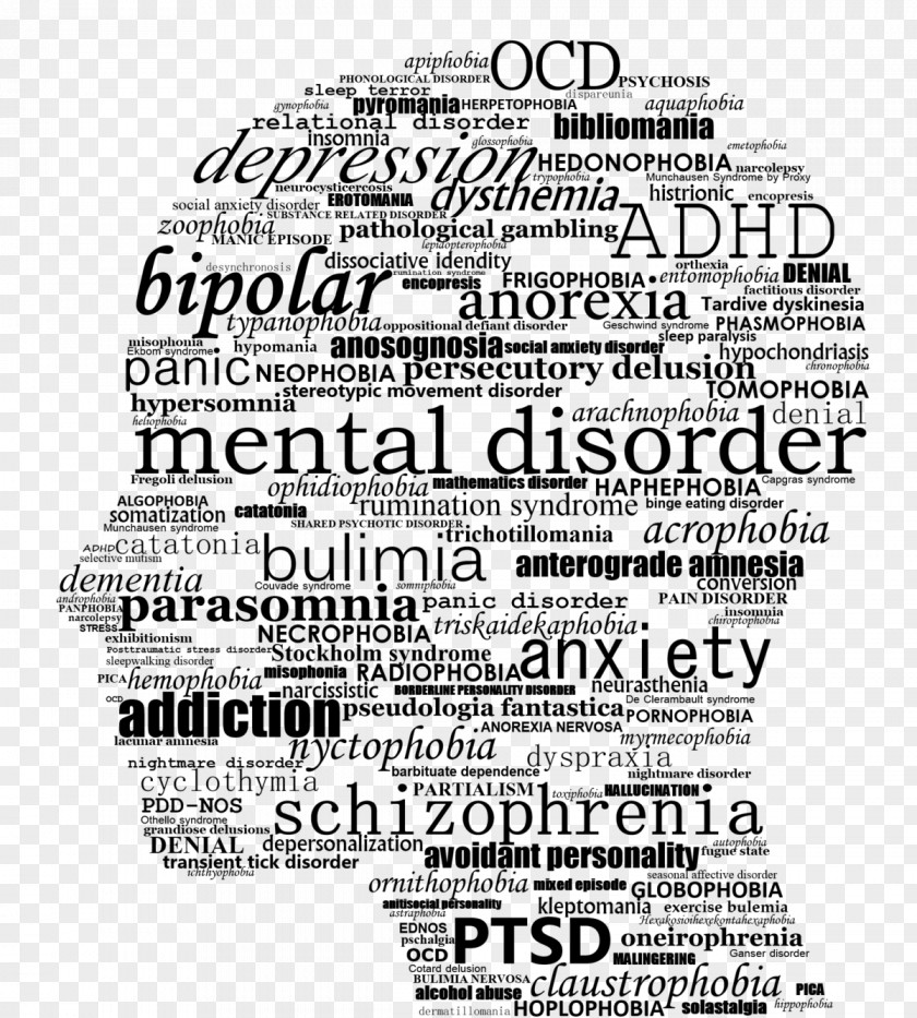 Mental Disorder Health Awareness Month Generalized Anxiety PNG