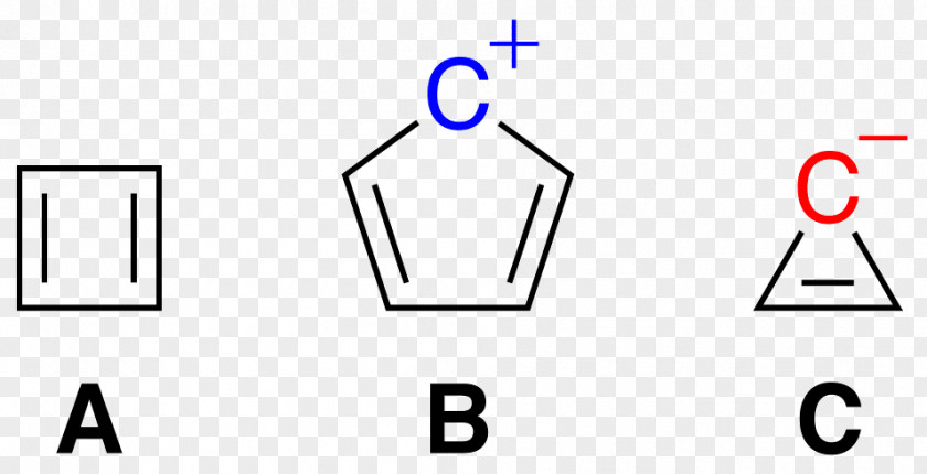 Aroma Compound Antiaromaticity Aromatic Compounds Anti-aromatische Verbinding Pi Bond PNG