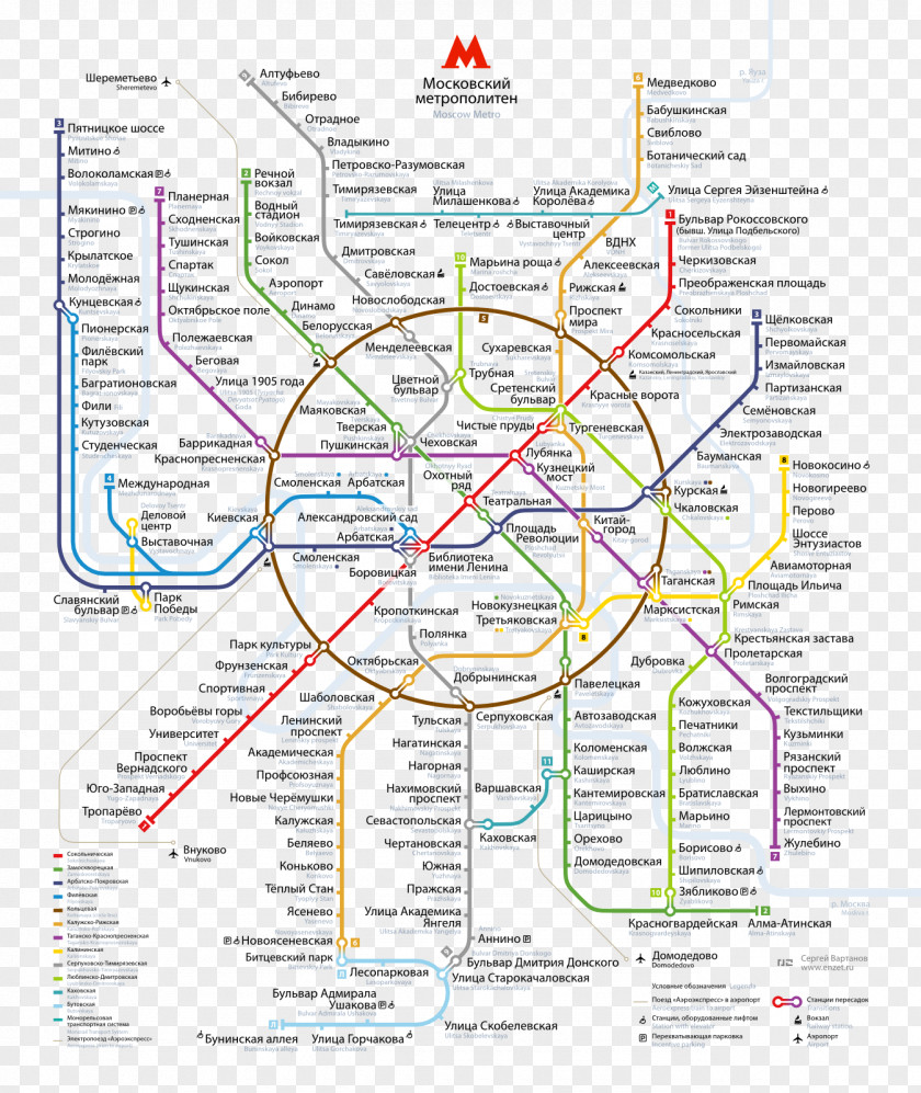 Design Land Lot Diagram Line PNG