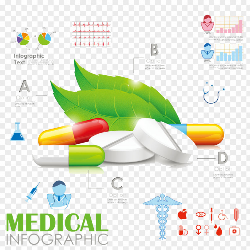 Medical Chart Design Material Herbalism Dietary Supplement Tablet Pharmaceutical Drug PNG