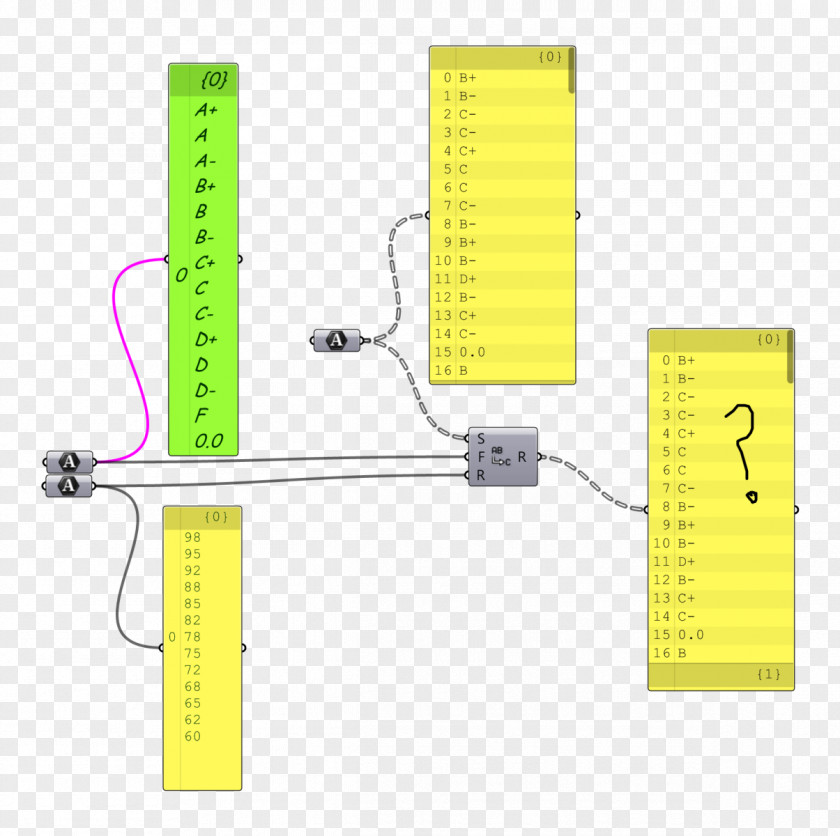 Why Me Wiring Diagram Landscape Design Software Electrical Wires & Cable PNG