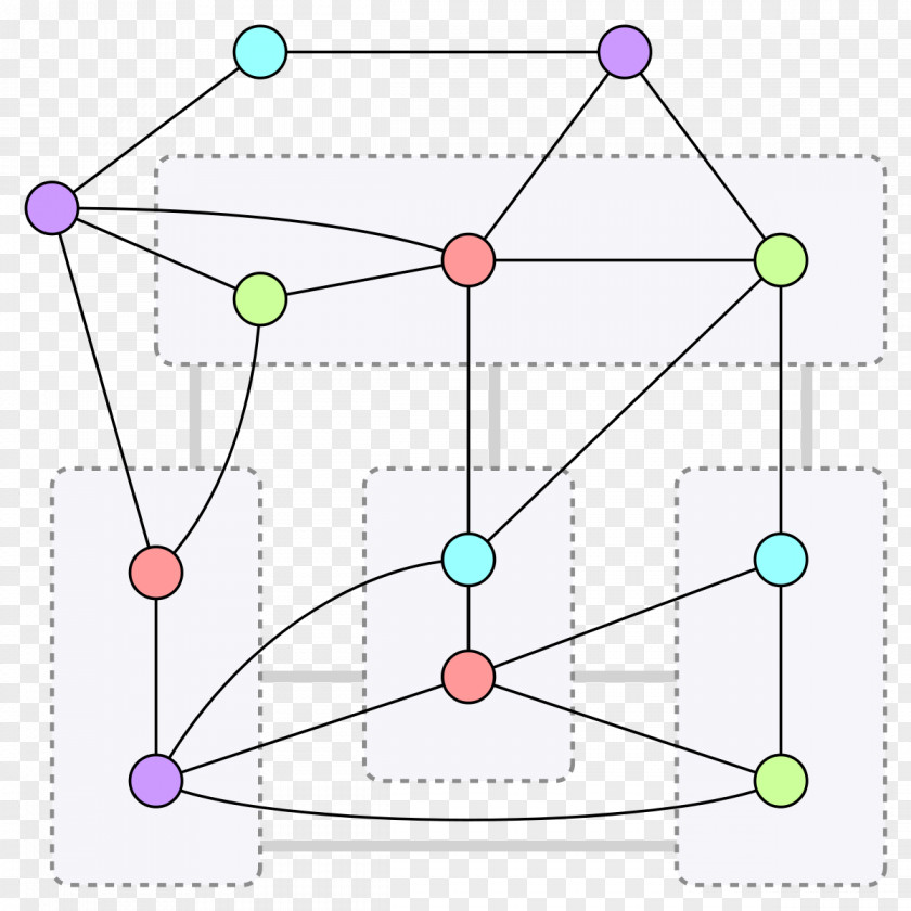 Disjoint Hadwiger Conjecture Graph Theory Coloring Mathematics PNG