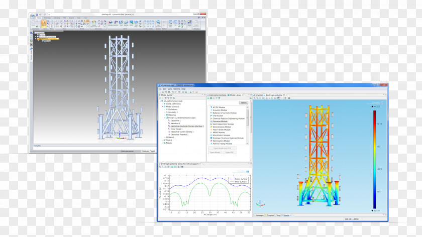 Solid COMSOL Multiphysics Edge Computer-aided Design Corrosion PNG